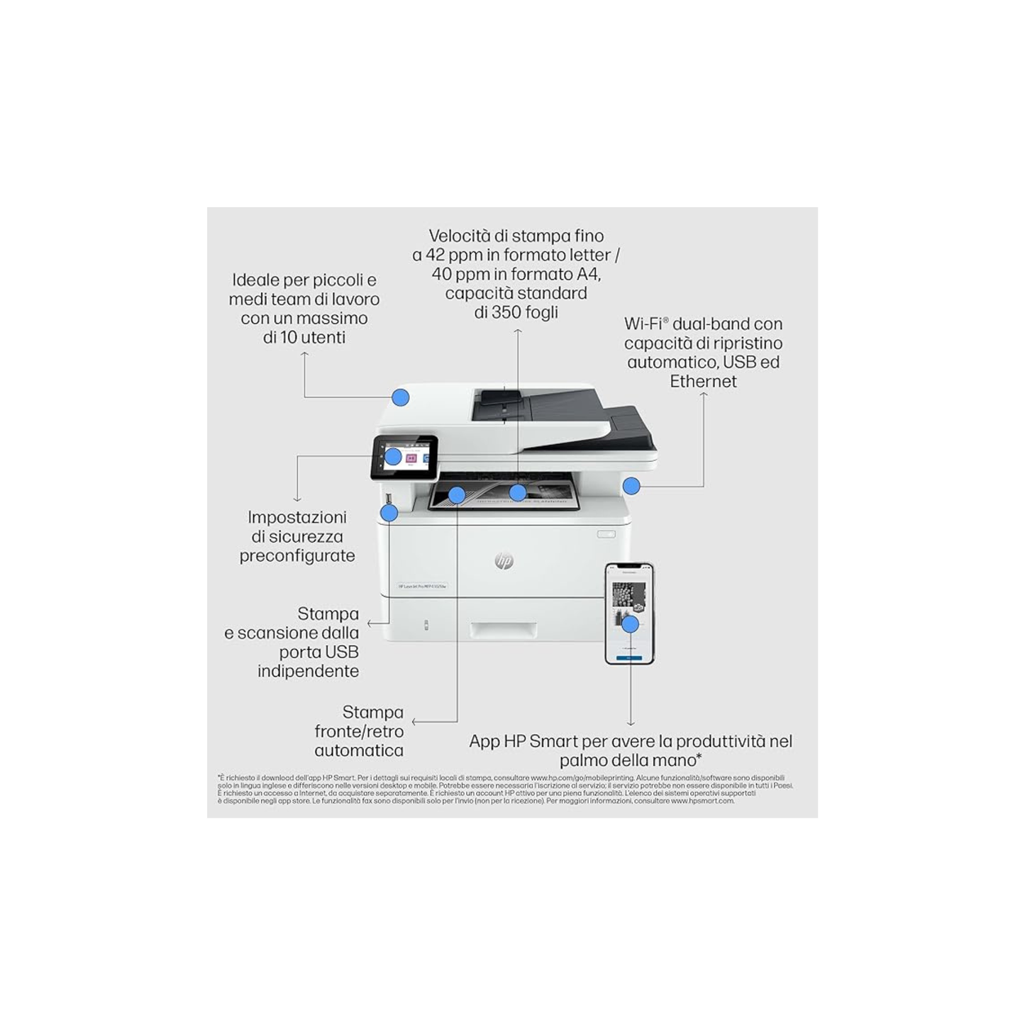HP LaserJet Pro MFP 4102fdn (2Z623F) – Stampante Multifunzione A4 Monocromatica