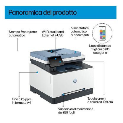 Stampante multifunzione HP Color LaserJet Pro 3302sdw 499Q6F