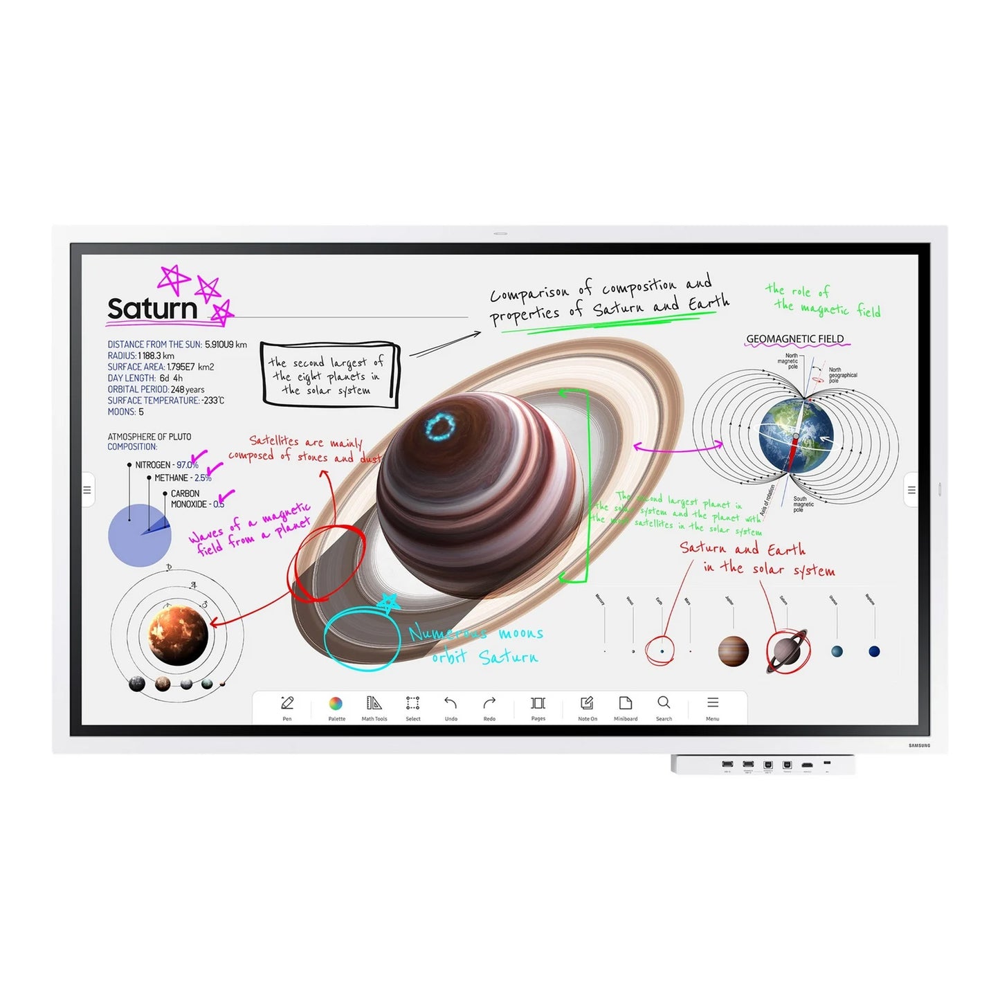 Samsung Flip Pro WM55B 55" lavagna digitale interattiva