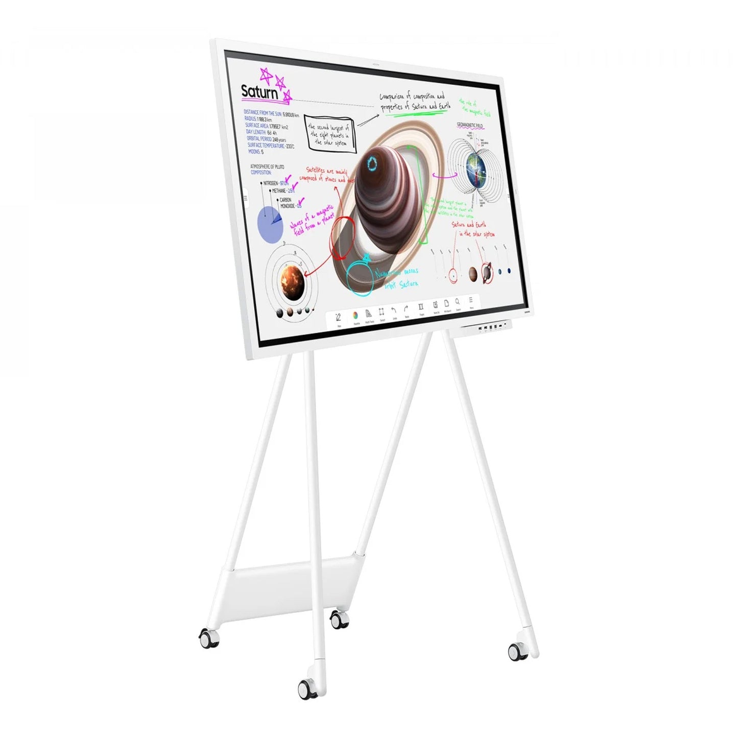 Samsung Flip Pro WM55B 55" lavagna digitale interattiva
